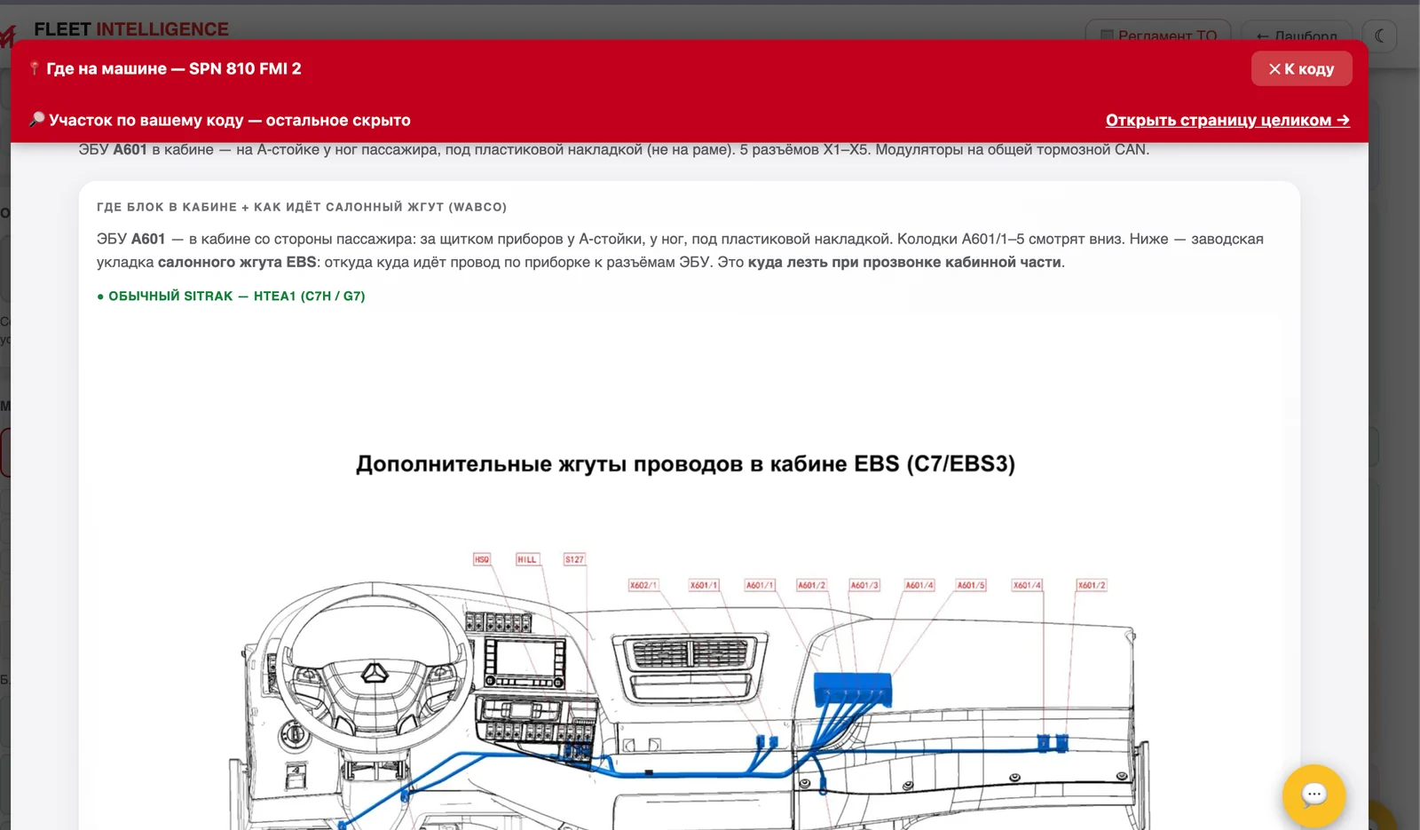 Где блок на машине и как идёт жгут