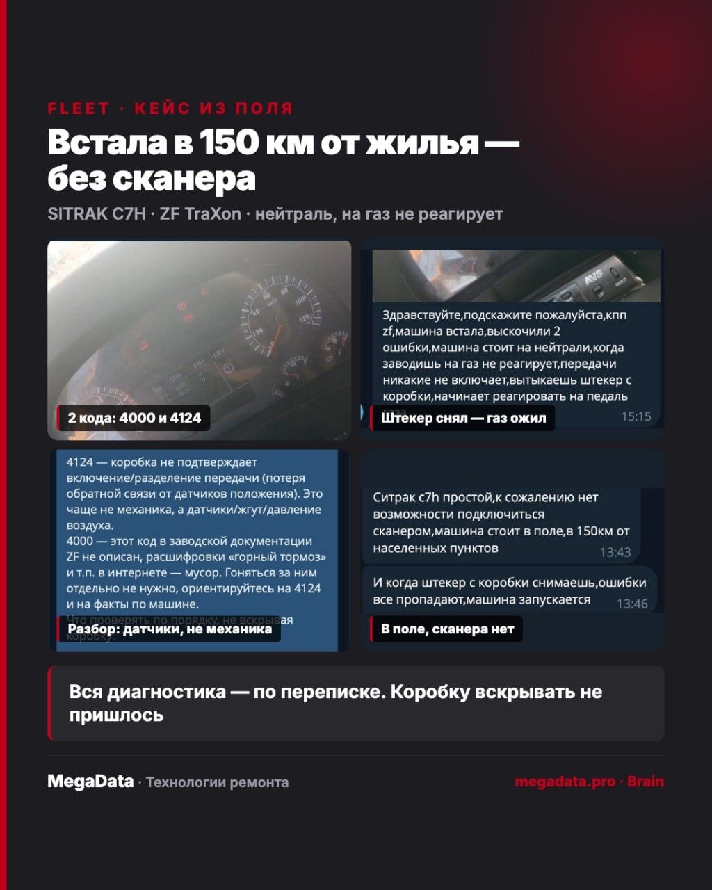 Кейс Fleet: SITRAK C7H встал в 150 км от жилья — диагностика ZF TraXon по переписке, без сканера