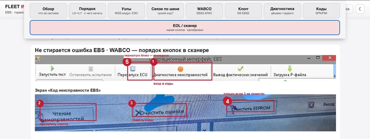 Экран сканера EBS: порядок кнопок при стирании ошибки